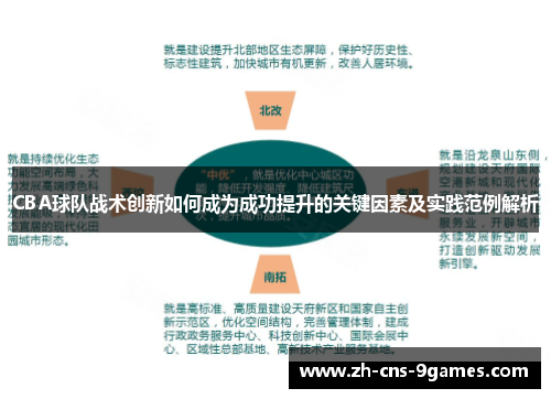 CBA球队战术创新如何成为成功提升的关键因素及实践范例解析