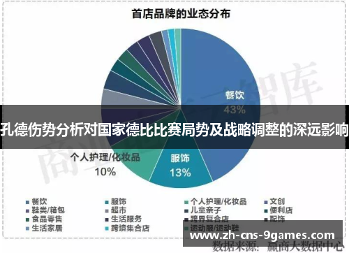 孔德伤势分析对国家德比比赛局势及战略调整的深远影响