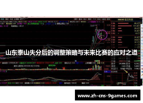 山东泰山失分后的调整策略与未来比赛的应对之道
