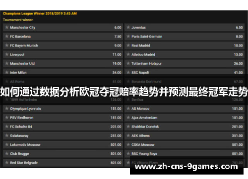 如何通过数据分析欧冠夺冠赔率趋势并预测最终冠军走势