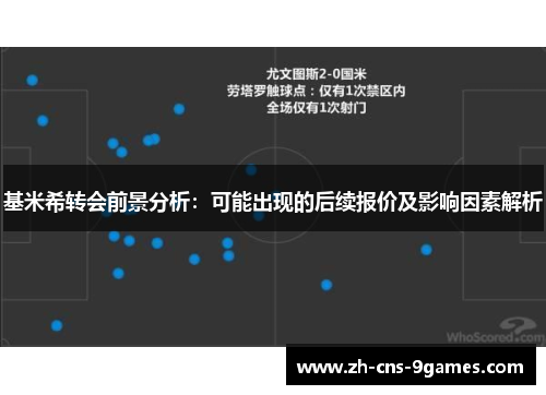 基米希转会前景分析：可能出现的后续报价及影响因素解析