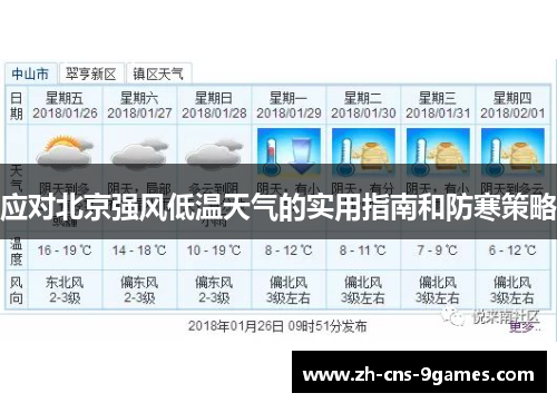应对北京强风低温天气的实用指南和防寒策略