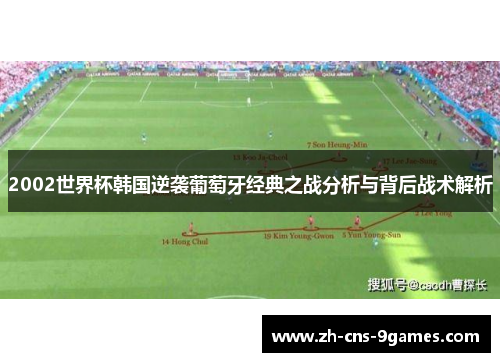 2002世界杯韩国逆袭葡萄牙经典之战分析与背后战术解析