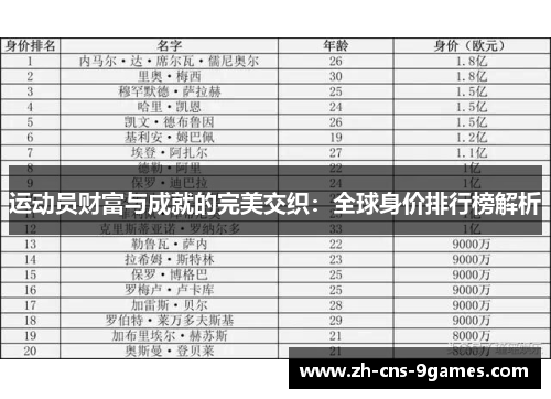 运动员财富与成就的完美交织：全球身价排行榜解析