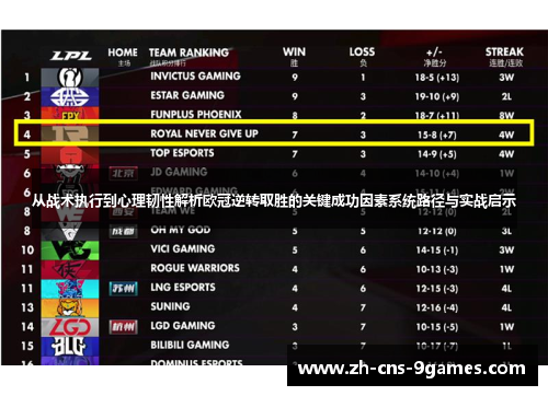 从战术执行到心理韧性解析欧冠逆转取胜的关键成功因素系统路径与实战启示