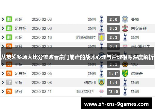从英超多场大比分惨败看豪门崩盘的战术心理与管理根源深度解析 从英超多场大比分惨败看豪门崩盘的战术心理与管理根源深度解析