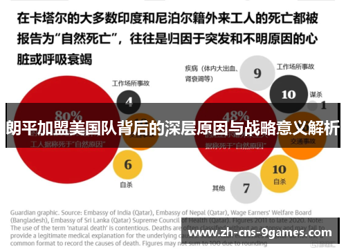 朗平加盟美国队背后的深层原因与战略意义解析
